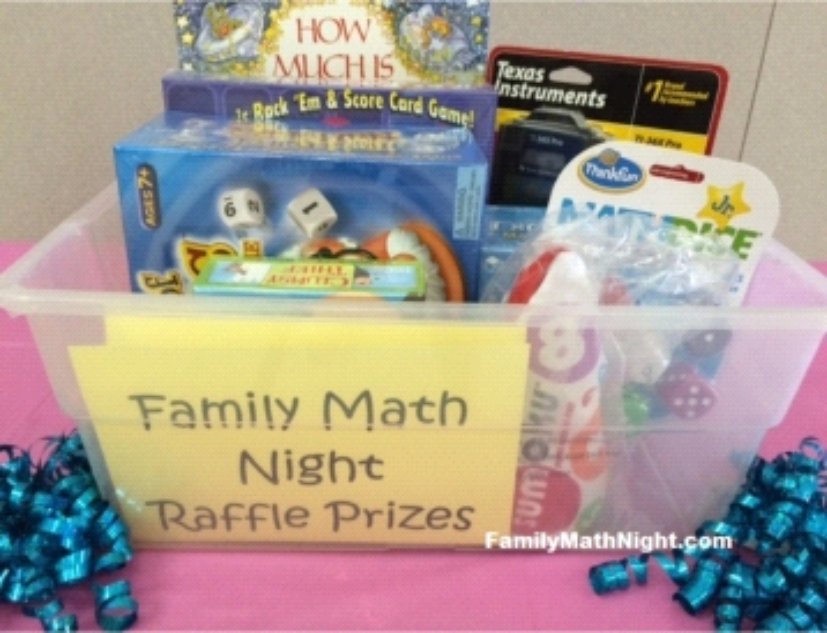 Example estimation basket