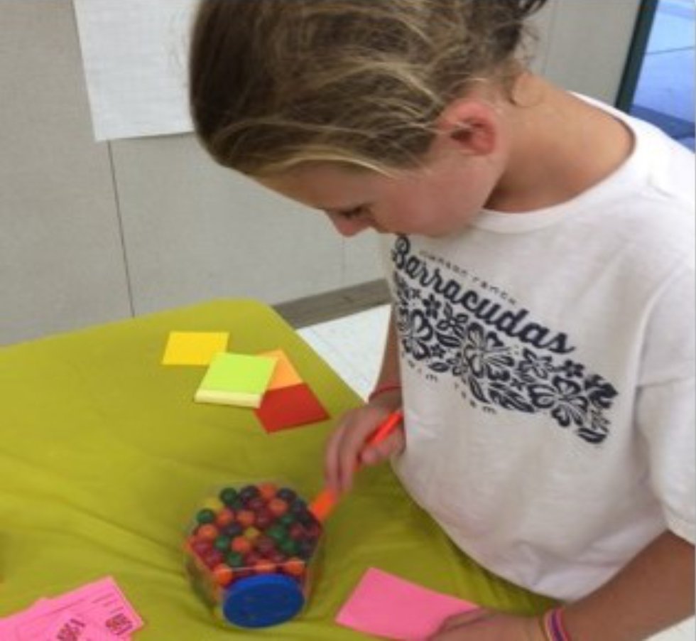 Estimation jar shapes