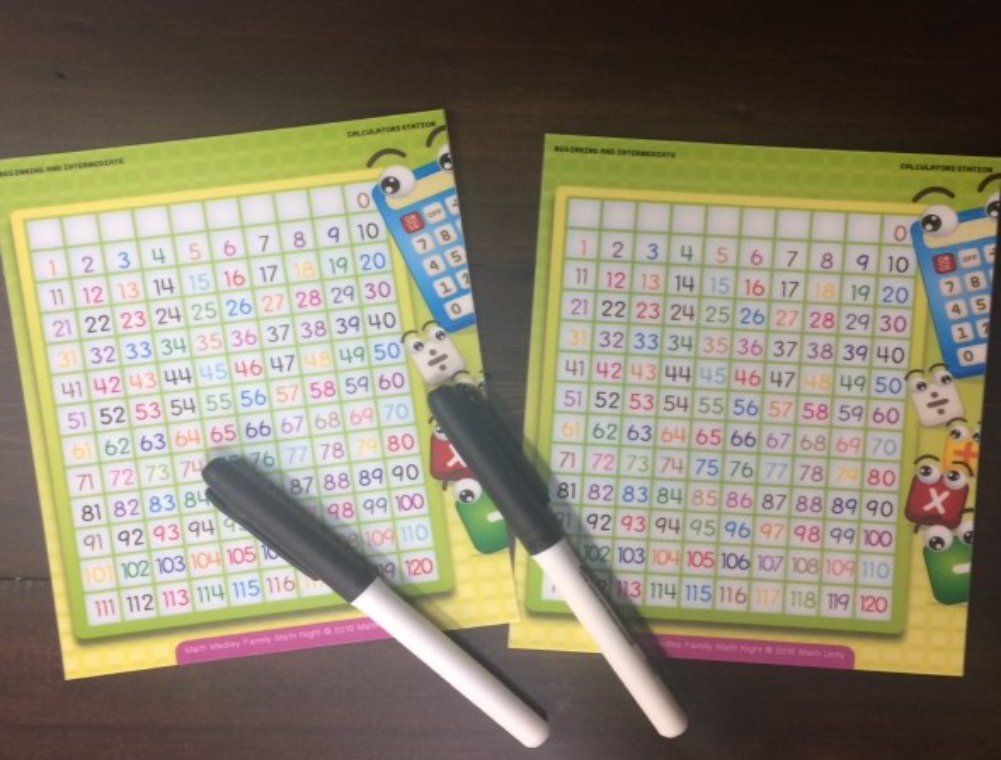 Example number grids to have at station