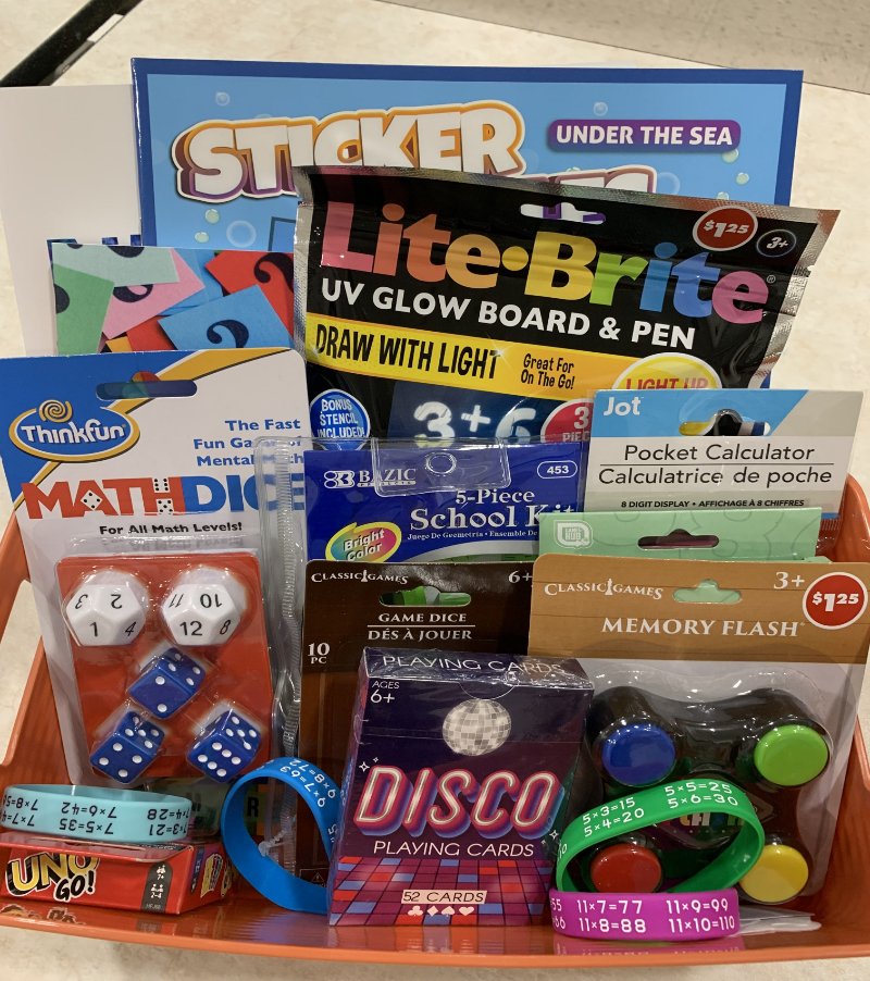 Announcing the estimation winners